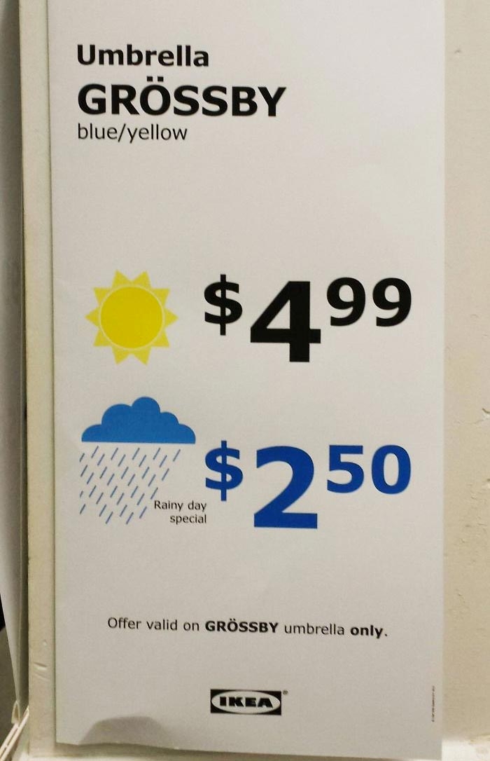 В IKEA цена на зонтики меняется в зависимости от погоды. $ 5 — если солнечно, и $ 2,5 — если идёт дождь