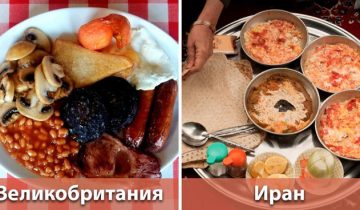 как выглядят завтраки