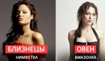 Женская притягательность