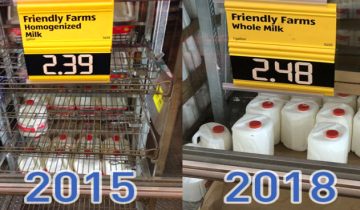цены на продукты