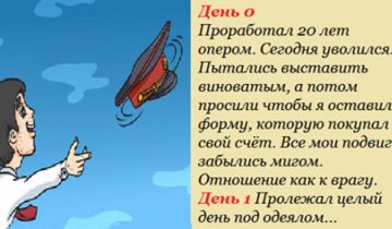 после работы