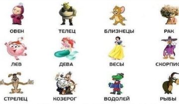 Знаков зодиака