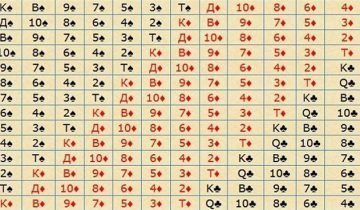 Червонная масть