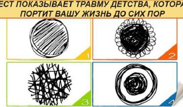 травма детства