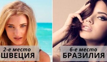 красивых женщин