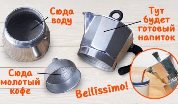 Лучший кофе в кофеварке