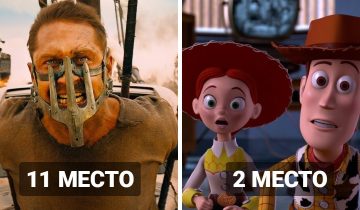 20 лучших сиквелов