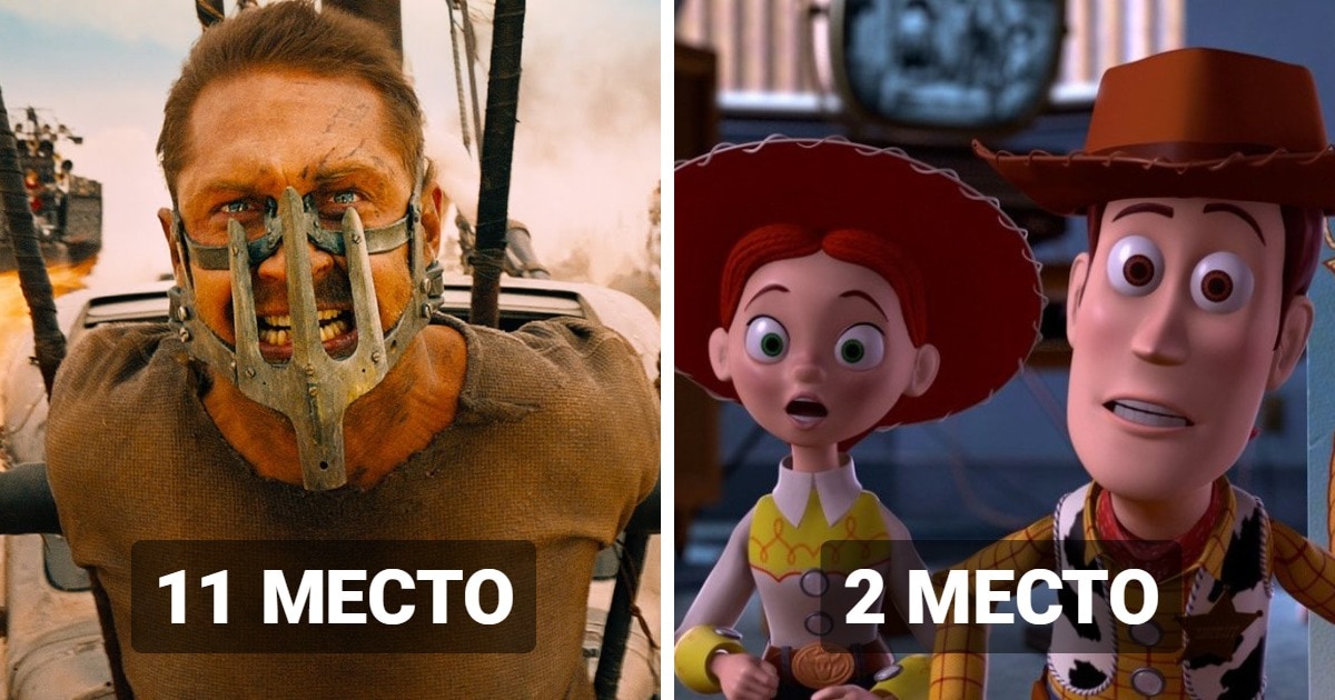 20 лучших сиквелов