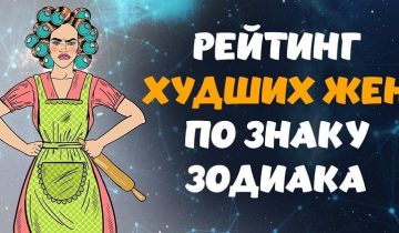 выбрать жену по знаку зодиака