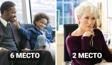фильм о работе и карьере