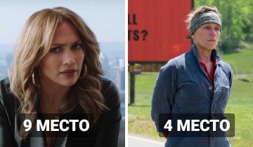 10 актрис Голливуда