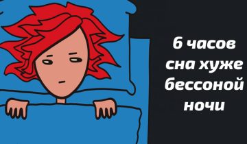 Недостаток сна