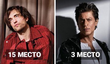20 самых красивых мужчин