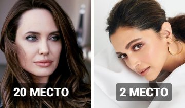 20 самых красивых женщин