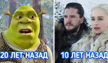 Время летит очень быстро