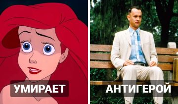 Как книга отличается от фильма