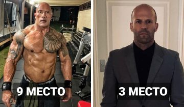 мужчины без волос