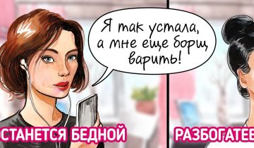 Финансовые привычки