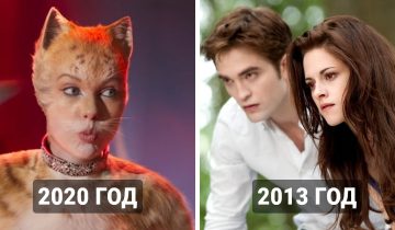 Золотая малина