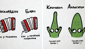 наглядно демонстрируют наш мир