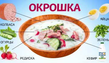 Готовим окрошку по всем правилам