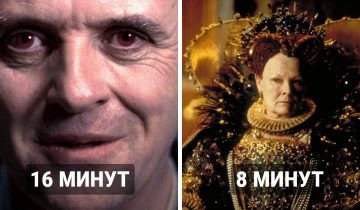 Самые короткие роли