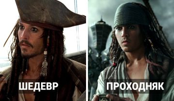 Каждый новый фильм