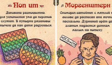 объяснить современные вещи