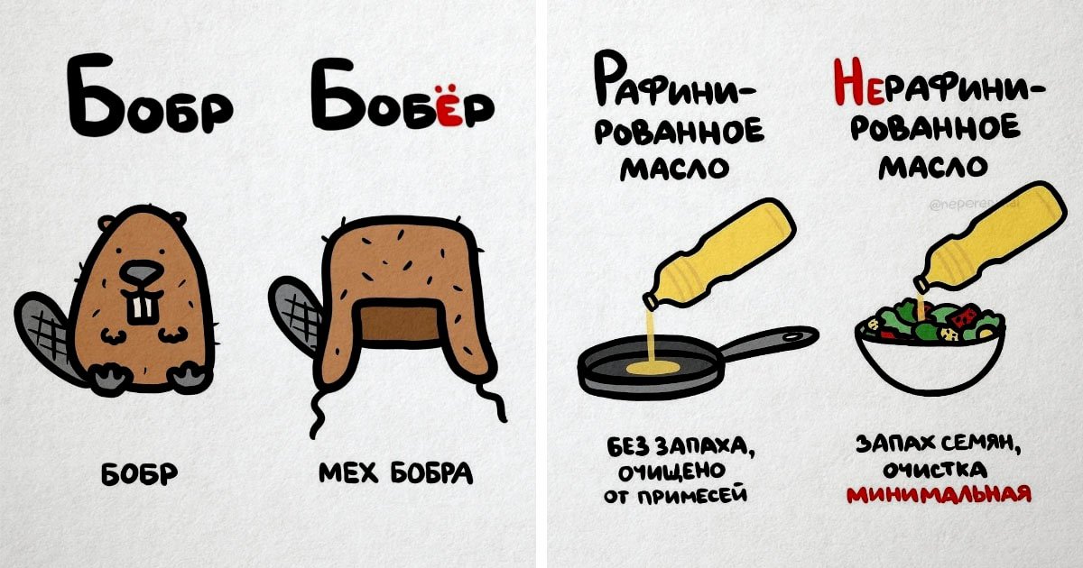 Наглядные примеры