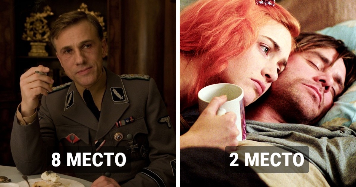Рейтинг лучших сценариев XXI века