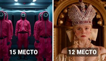 Лучшие сериалы за 2021 год