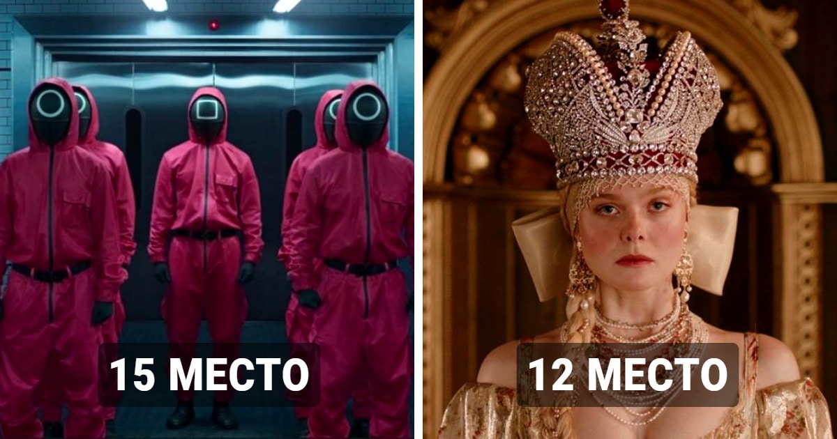 Лучшие сериалы за 2021 год